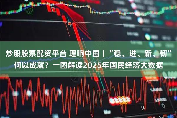 炒股股票配资平台 理响中国丨“稳、进、新、韧”何以成就？一图解读2025年国民经济大数据